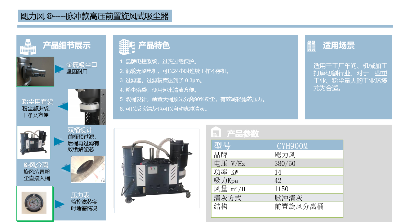 CYH900M 三相工业真空吸尘器